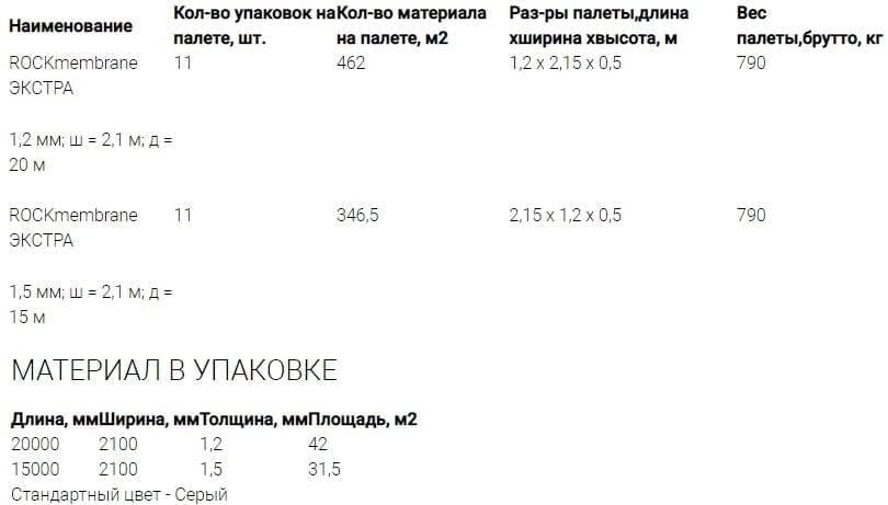 ROCKMEMBRANE ЭКСТРА 1,5 мм