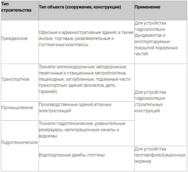 LOGICBASE V-SL 1,5